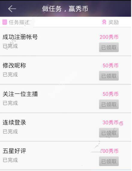 五一假期预计571万人次进出香港