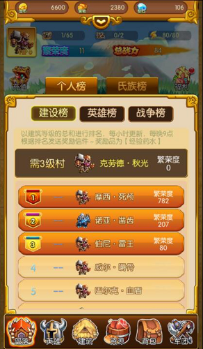 为什么捞海胆时会开几个给鱼吃